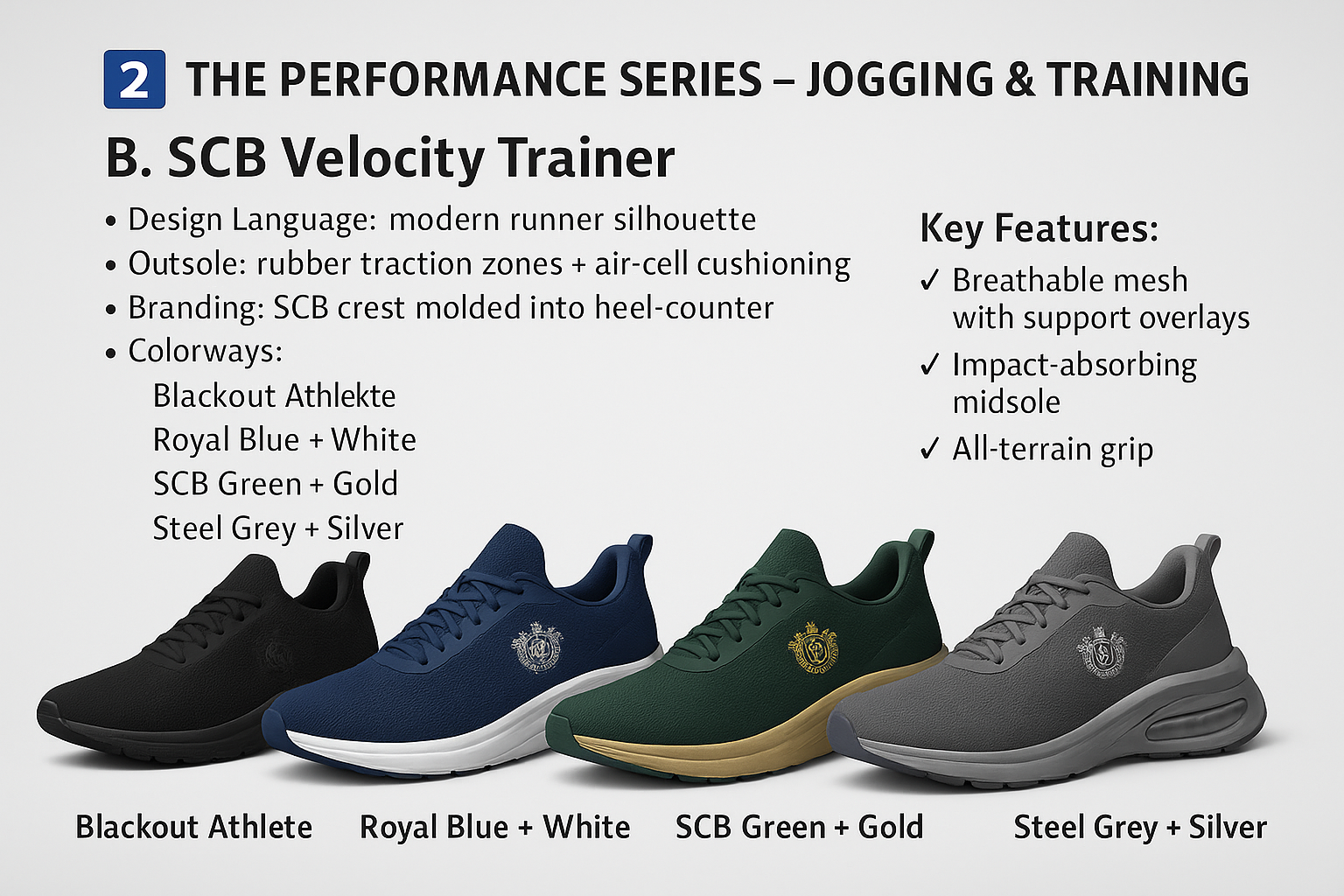 SNEAKERS - Designer Styles - Image 4